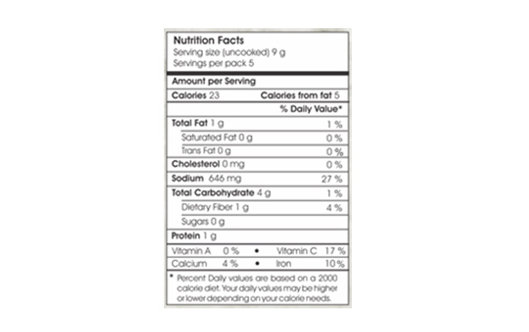 Ustad Banne Nawab's Kadhai Goshth Masala (Pan Fried Meat)   Box  45 grams